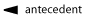 antecedent